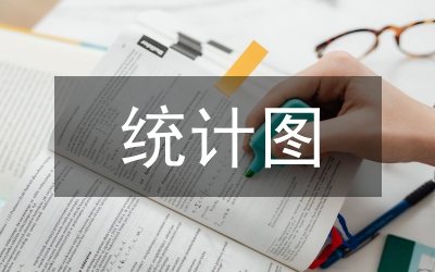 折線統(tǒng)計圖教案